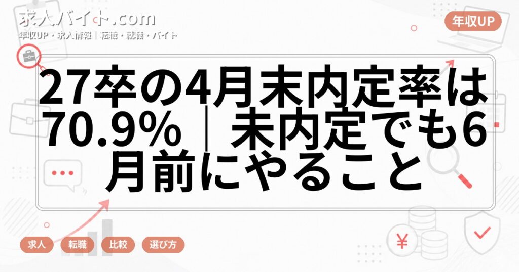 27卒の4月末内定率は70.9％｜未内定でも6月前にやること