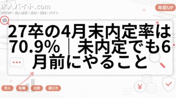 27卒の4月末内定率は70.9％｜未内定でも6月前にやること