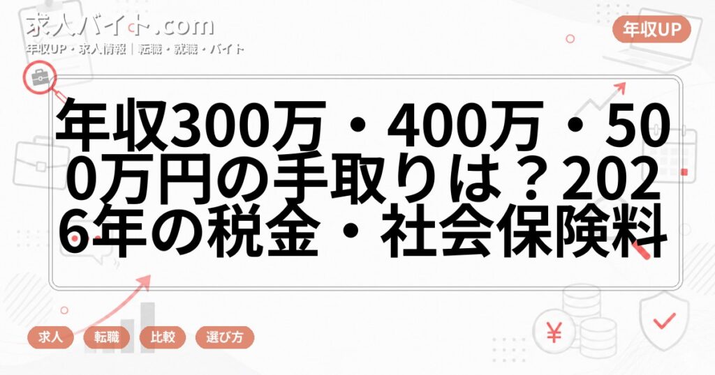 年収300万・400万・500万円の手取りは？2026年の税金・社会保険料