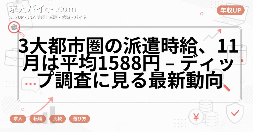 3大都市圏の派遣時給、11月は平均1588円 – ディップ調査に見る最新動向