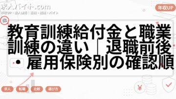 教育訓練給付金と職業訓練の違い|退職前後・雇用保険別の確認順