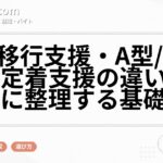 就労移行支援・A型/B型・就労定着支援の違いを相談前に整理する基礎知識