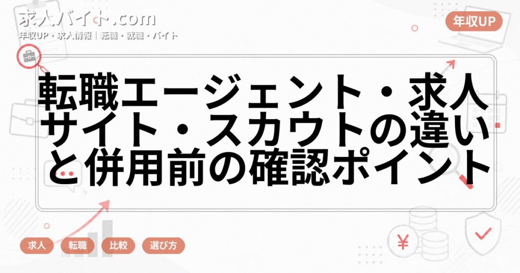 転職エージェント・求人サイト・スカウトの違いと併用前の確認ポイント