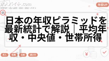 日本の年収ピラミッドを最新統計で解説｜平均年収・中央値・世帯所得