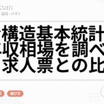 賃金構造基本統計調査で年収相場を調べる方法|求人票との比べ方