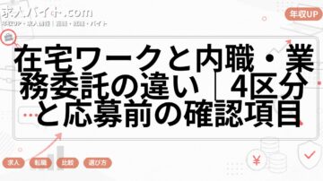 在宅ワークと内職・業務委託の違い|4区分と応募前の確認項目